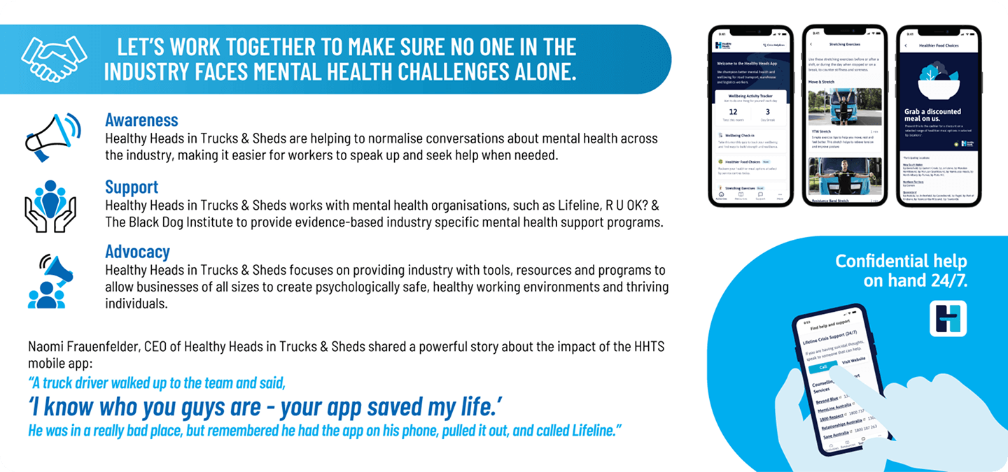 Healthy Heads in Trucks & Sheds and WHG promoting mental health in transport and logistics through mobile roadshow initiative
